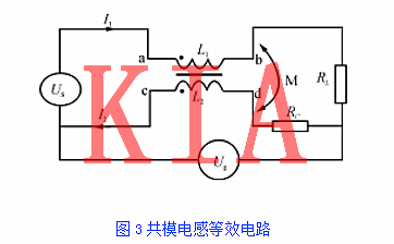 开关电源尖峰按捺