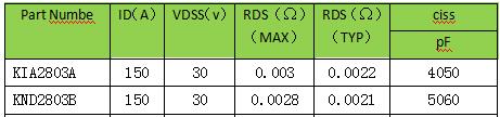 MOS管，30V，选型
