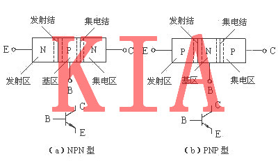 PMOS低电平驱动