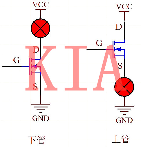 场效应管通断道理