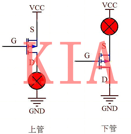 场效应管通断道理
