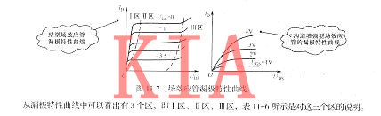 场效应管漏极