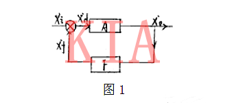 刹时极性法 正负反应