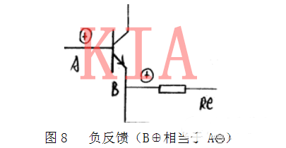 刹时极性法 正负反应