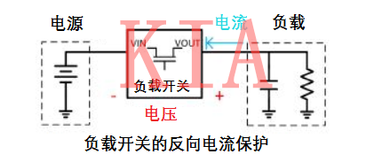 反向掩护电路