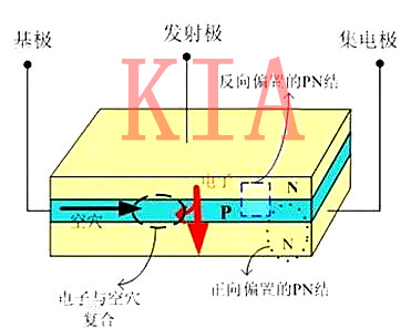 MOS管晶体管