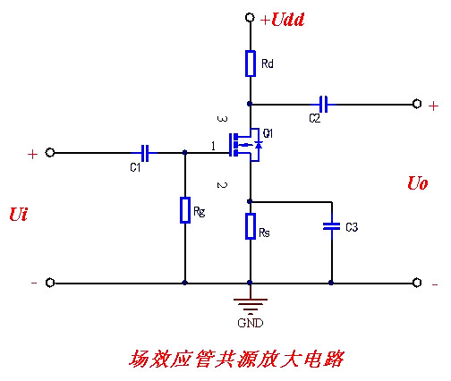 场效应管 缩小感化 恒流输出 开关导通