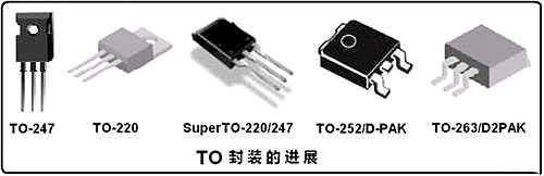 罕见MOS管封装