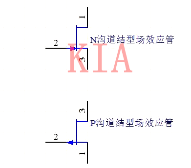 MOS管场效应管