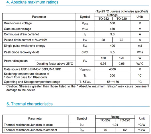 500V9A KIA4750S材料 MOS管