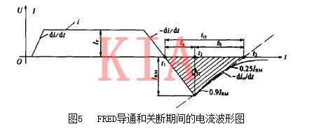 超快规复二极管 开关模块