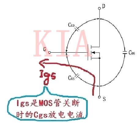开关MOS电流波形