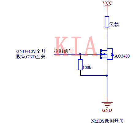 PMOS NMOS 高侧驱动 低侧驱动