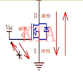 N-P沟道MOS管