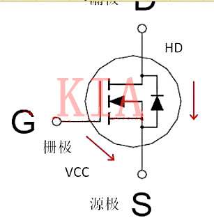 N-P沟道MOS管
