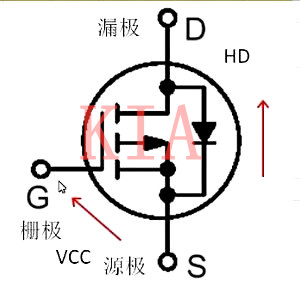 N-P沟道MOS管