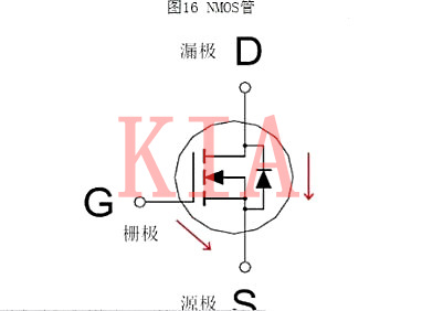 N-P沟道MOS管