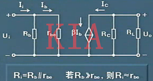 三极管的微变等效电路
