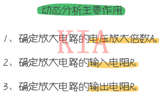 缩小电路 三极管静态阐发