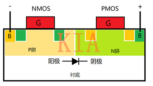 CMOS集成电路 断绝
