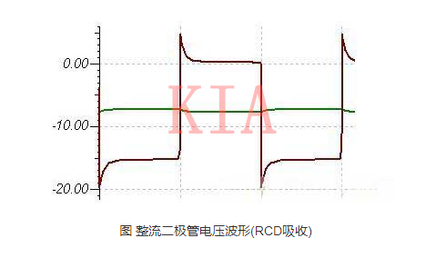 二极管 尖峰 接收电路