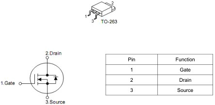 MOS管KNX3108A 80V110A参数材料