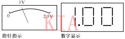 三极管 直流电压