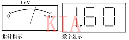 三极管 直流电压
