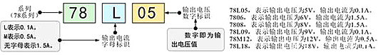 集成电路 电路图形标记