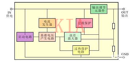 集成电路 电路图形标记