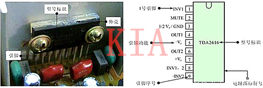 集成电路 电路图形标记