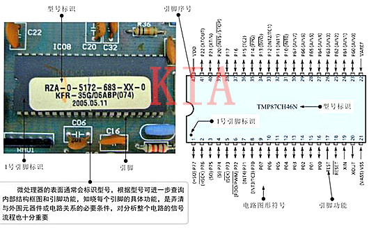 集成电路 电路图形标记