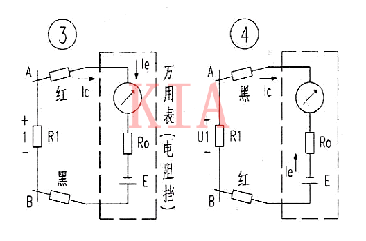 电子元件 电阻值 丈量