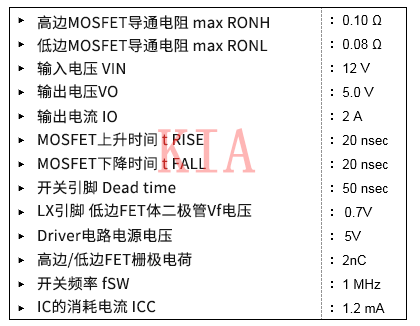 电源IC 消耗