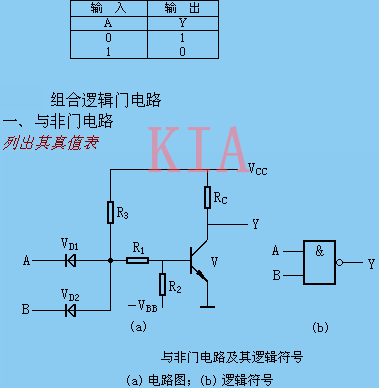二极管门电路