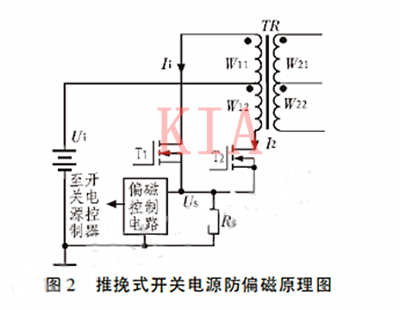 开关电源 电流传感器