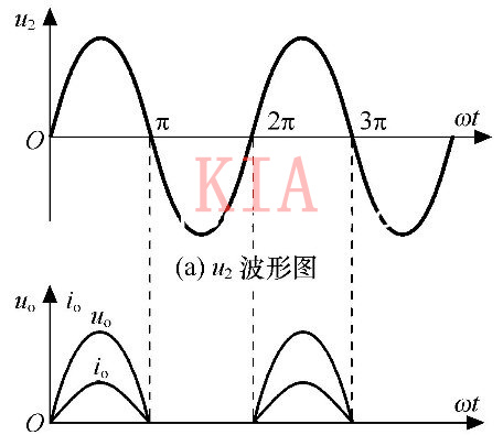 直流稳压电源 道理 电路
