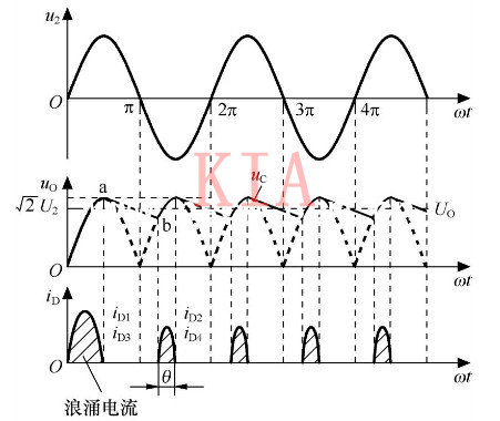 直流稳压电源 道理 电路