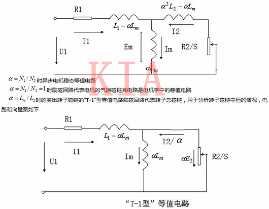 异步机电 稳态等效电路
