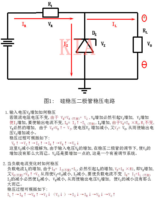 瞬态按捺二极管 稳压二极管