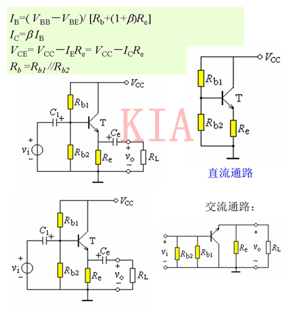 三极管根基缩小电路 三种组态