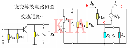 三极管根基缩小电路 三种组态