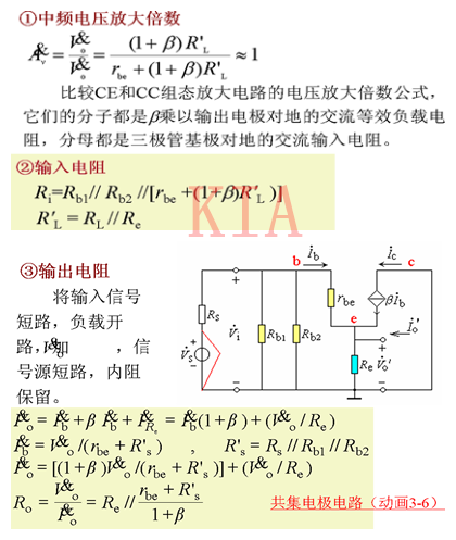 三极管根基缩小电路 三种组态