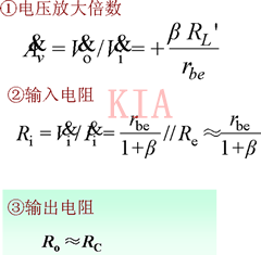三极管根基缩小电路 三种组态