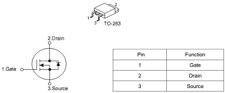 MOS管120A85V KCX3008A参数