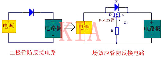 MOS管 二极管 防反接电路