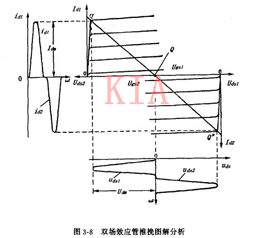 双场效应管 缩小器