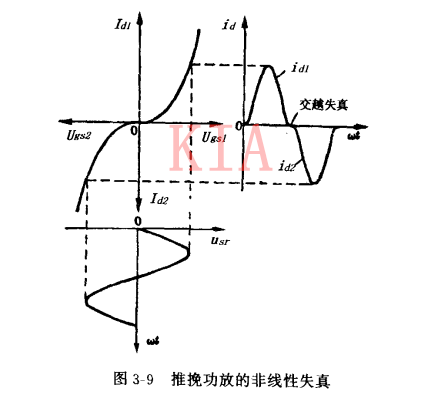 双场效应管 缩小器