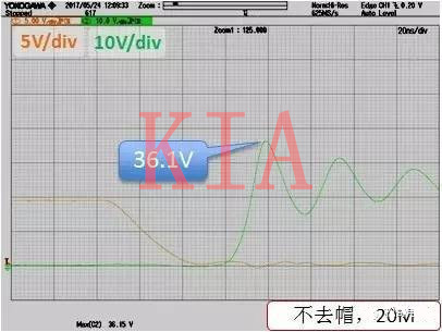 丈量MOSFET尖峰电压