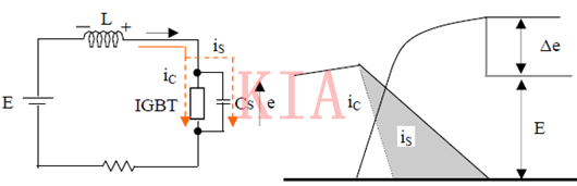 IGBT 尖峰 接收电路